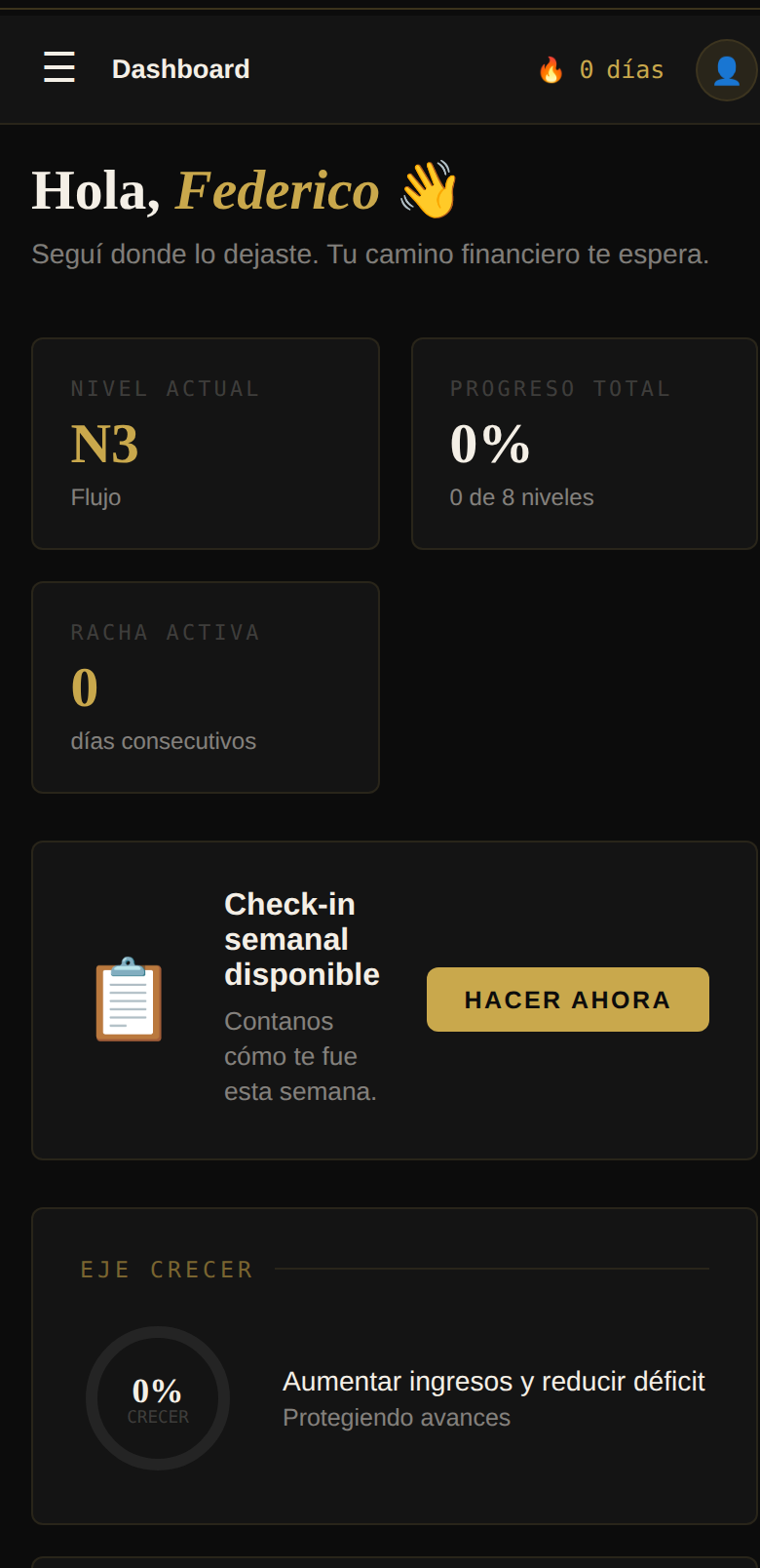 Dashboard con tu progreso